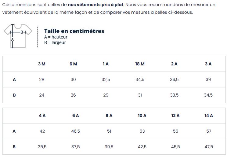 guide taille crevette.JPG